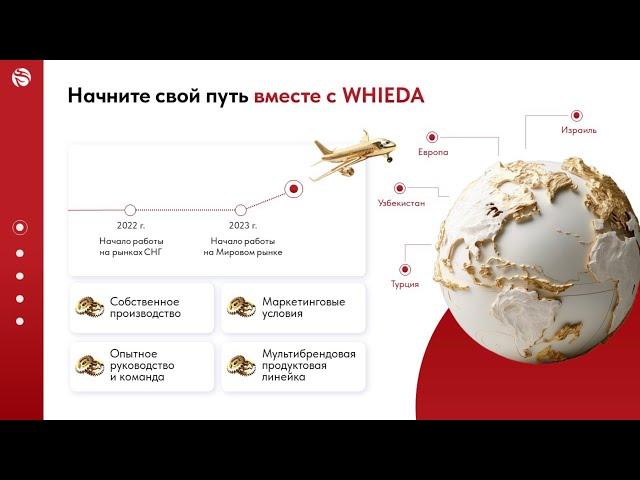 🟠 WHIEDA новая презентация МЛМ компании | Ильнур Айсулов |