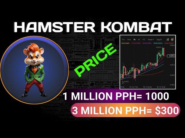 Hamster Kombat Token Price - How much Airdrop You can make with 3 million PPH