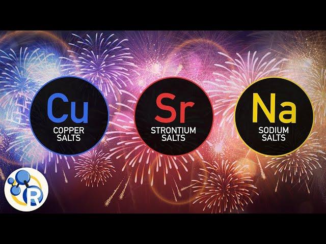 The Chemistry of Fireworks