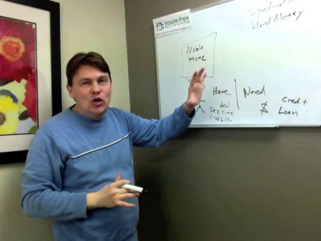 Creative ways to attract investment capital #5