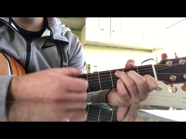 How to play GRACE ️ guitar Tutorial