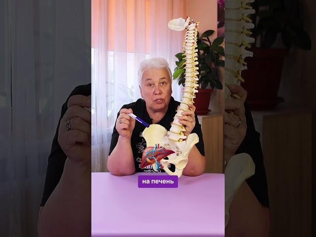МОЖНО ЛИ С ПОМОЩЬЮ ДИАФРАГМАЛЬНЫХ ПРАКТИК ИЗБАВИТЬСЯ ОТ МИОМЫ?