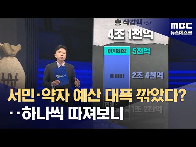 정부는 "민생 예산 삭감" 비판?‥하나씩 따져보니 (2024.12.02/뉴스데스크/MBC)