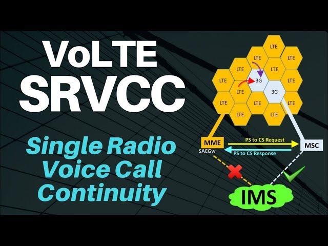 5. SRVCC (Single Radio Voice Call Continuity) in VoLTE & Comparison with CSFB