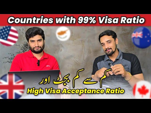 Countries with 99% Visa Ratio in September Intake 2024 | Minimum Budget with High Visa Ratio