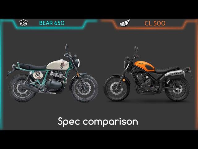 ROYAL ENFIELD BEAR 650 VS HONDA CL500 | Comparison | Mileage | Top Speed | Price | Bike Informer