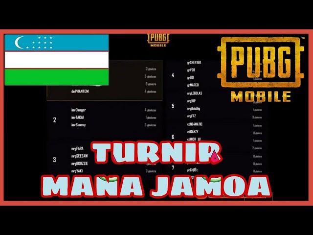 TURNIR FINAL 1 KUN | ERANEL SANUK | PUBG MOBILE 