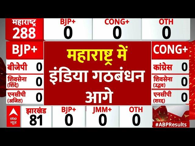 Maharashtra Vote Counting LIVE: महाराष्ट्र में INDIA Alliance आगे ! | Maharashtra Election Results