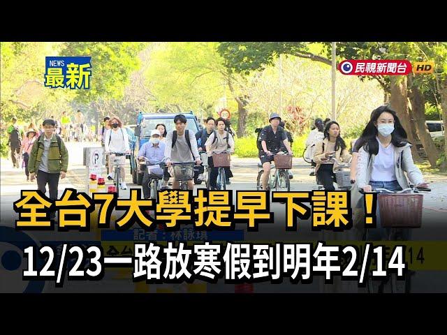 全台7大學提早下課！12/23一路放寒假到明年2/14－民視新聞