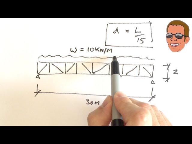 Steel Truss Calculation - The easy formulas you need to use