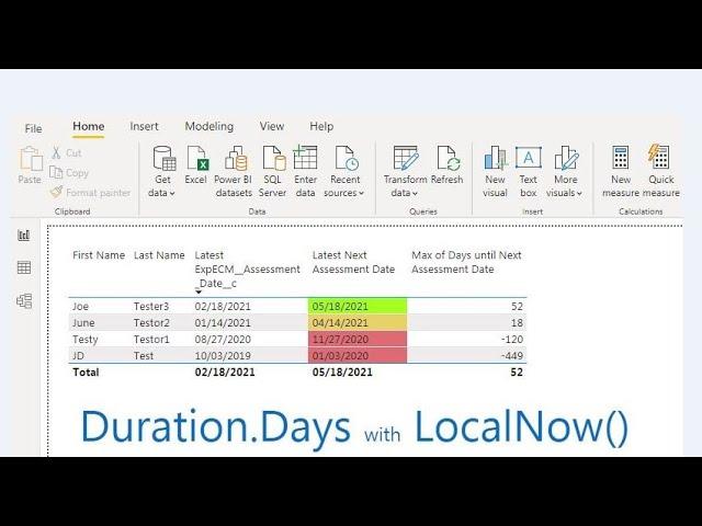 Use Duration.Days and LocalNow() for # Days until/since a Date in Power BI using Power Query Editor