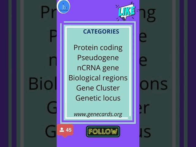 Genecards Category ( Gene Database)- Dr Jyoti Bala