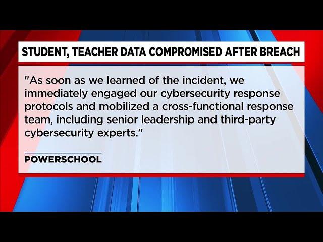 SC education officials informed about PowerSchool data breach