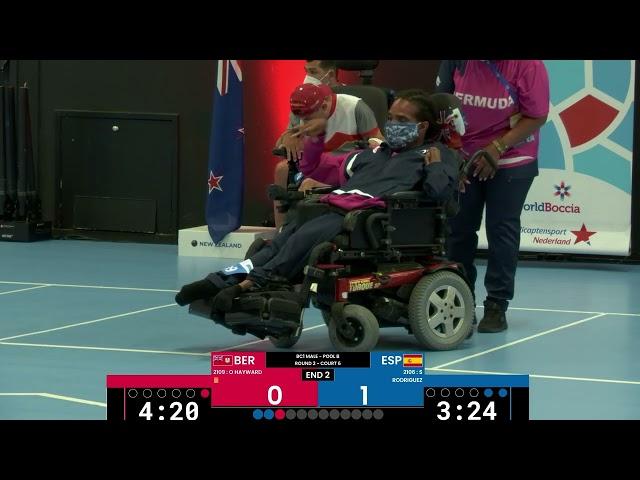 2 aug   Match 8   BC1 Male   Individuals   ESP vs BER