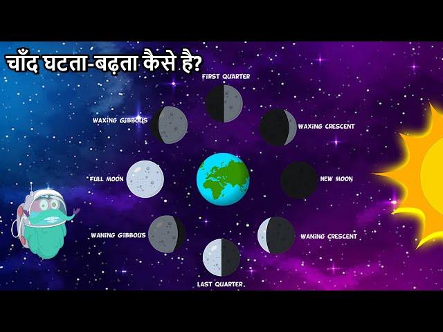 चाँद घटता-बढ़ता कैसे है? | Phases Of The Moon In Hindi | Why Does The Moon Change Its Shape? | Space