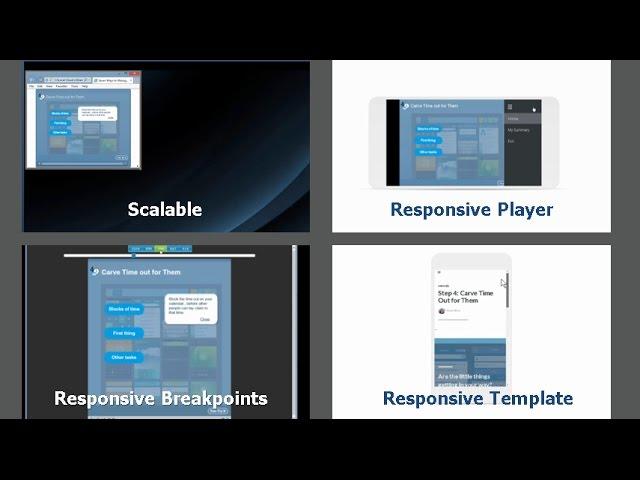 4 Ways E-Learning Authoring Tools Handle Responsive Design