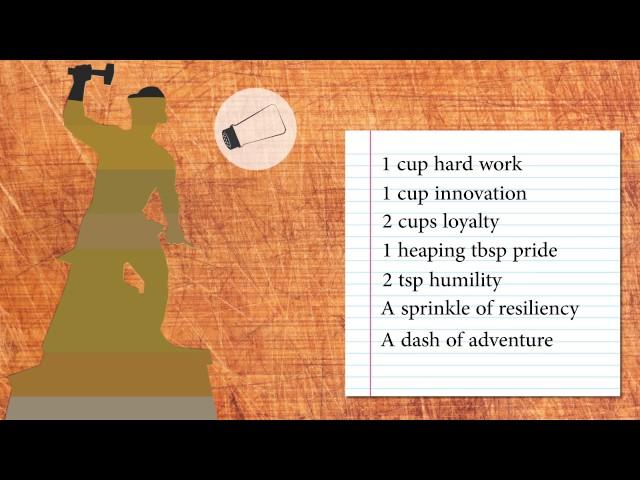 Recipe for a Boilermaker