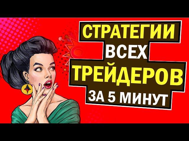 Простота и Гениальность! ВСЕГО 4 ДВИЖЕНИЯ РЫНКА! Обучение на Олимп Трейд! Бинарные опционы!