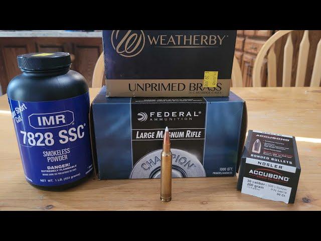 Reloading still cost effective? Featuring 300 Weatherby