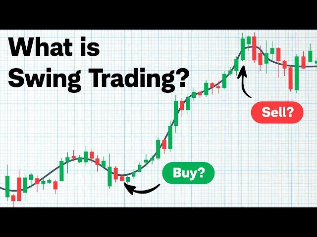 Intro to Swing Trading Stocks: Strategies and Indicators