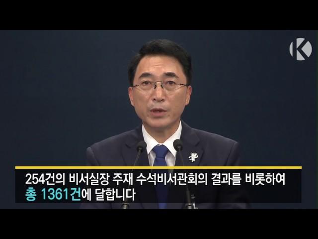 [영상] 청와대 “정무수석실 문건 1361건 추가 발견”