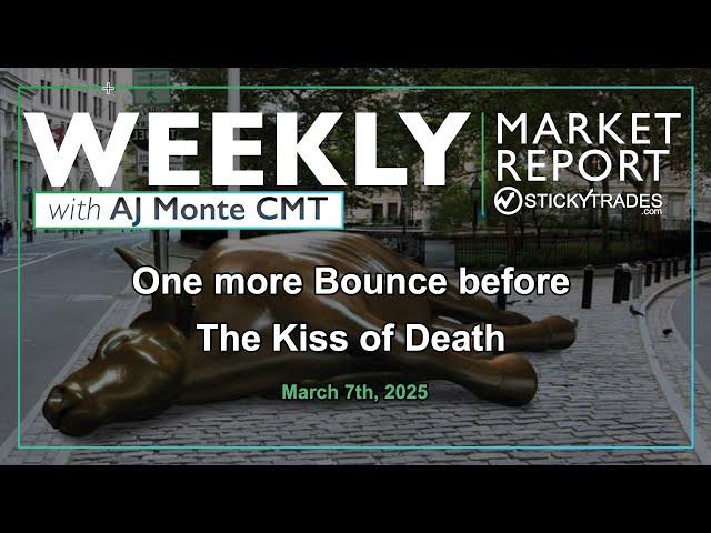 One more bounce before the Kiss of Death - Weekly Market Report with AJ Monte CMT