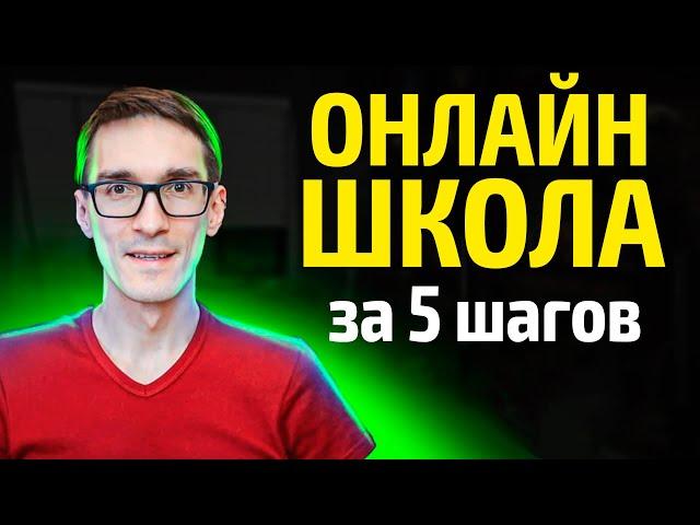 Как создать онлайн школу с нуля. Своя онлайн школа в интернете 2025 #2