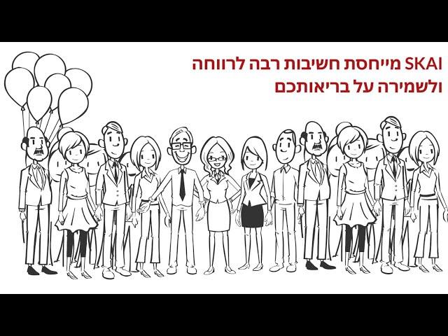 הפקת סרטי הדרכה