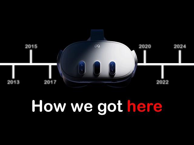 The Virtual Reality Timeline