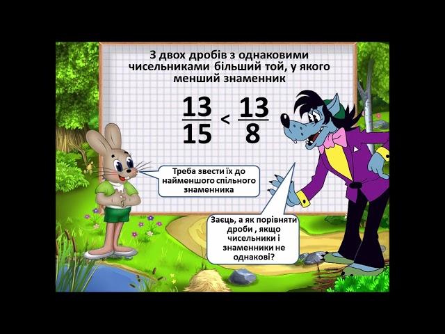 Зведення дробів до спільного знаменника. Порівняння дробів