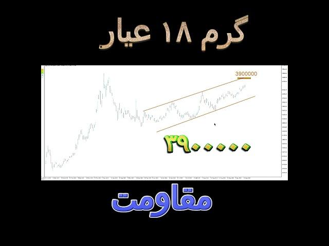 گرم طلای 18 عیار(مقاومت)