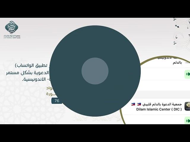 إنجازات القسم النسائي بجمعية الدعوة والإرشاد وتوعية الجاليات بالدلم لعام 2024