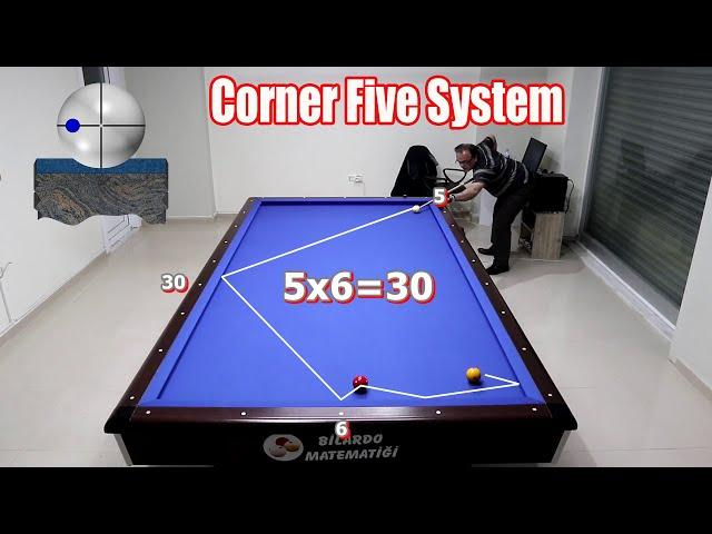 Corner Five System | 3 Cushion Billiards