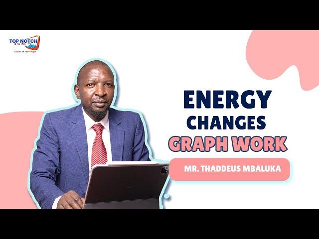 Energy Changes Graph Work [Part 1] by Mr. Thaddeus Mbaluka