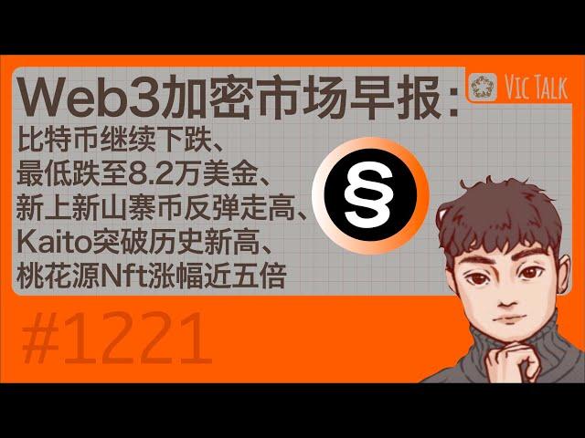 Web3加密市场早报：比特币继续下跌、最低跌至8.2万美金、新上新山寨币反弹走高、Kaito突破历史新高、桃花源Nft涨幅近五倍【Vic TALK 第1221期】