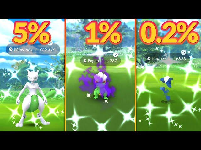 How RARE are SHINY Pokémon? Pokémon GO Shiny Rate Explained