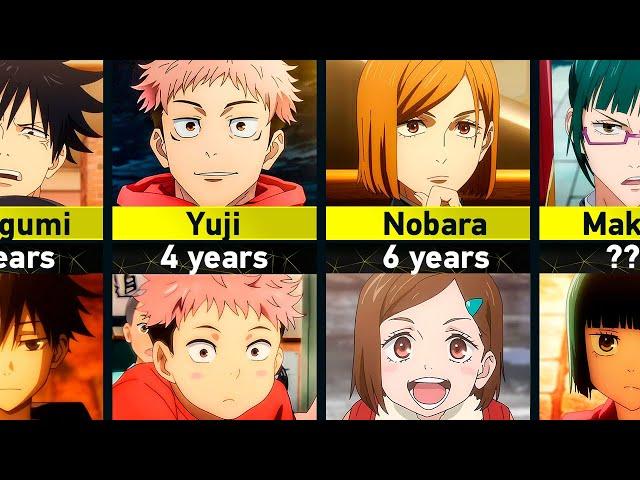 Kid Versions of Jujutsu Kaisen Characters