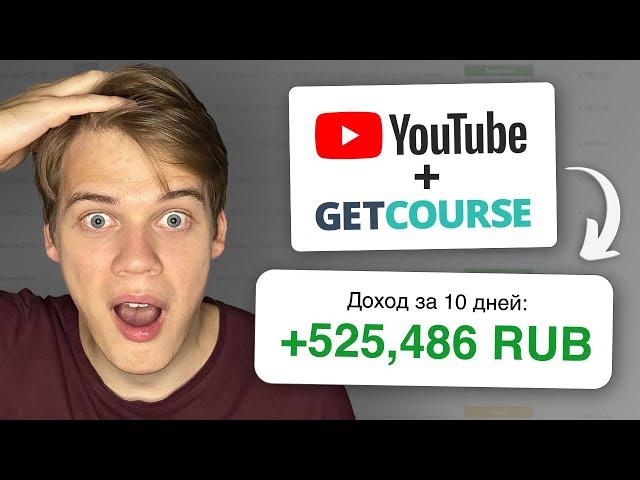 Секреты успешного заработка на YouTube для экспертов