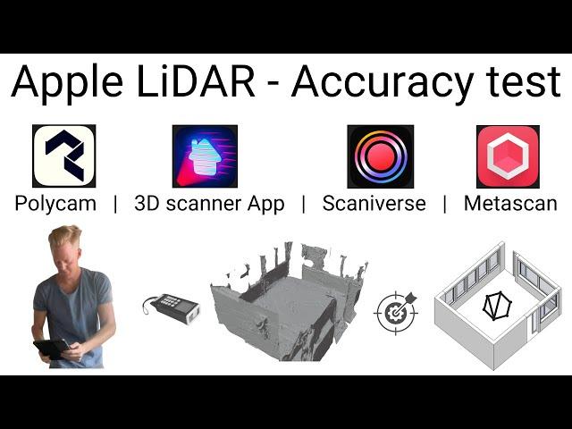 Accuracy test of 4 Apple LiDAR 3D scanning apps: * Polycam * 3D Scanner App * Scaniverse * Metascan