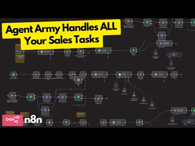I Built a Team of AI Agents that Can Replace An ENTIRE Sales Department (Double Booked Meetings)