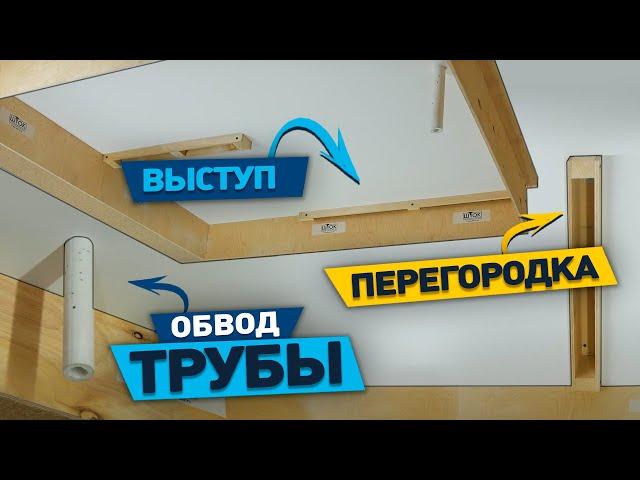 Бесщелевая система ШТОК Обвод трубы, перегородка и выступ