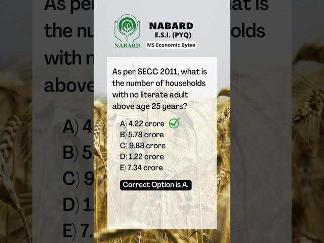 NABARD ESI PYQs | Part - 3 | Nabard Exam 2022 | MS Economic Bytes