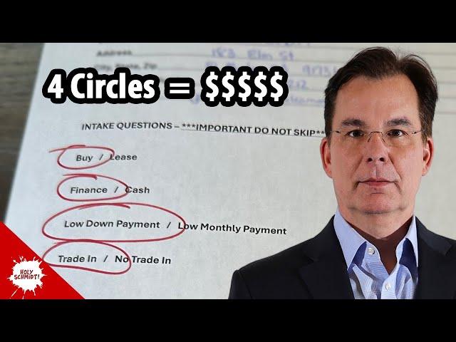 How Car Dealers Make BIG PROFIT Off YOU! | "Four Circle Method"