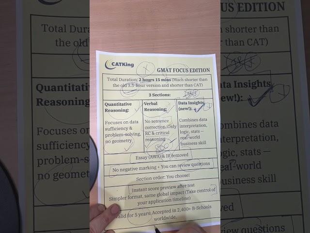 GMAT focus Edition | the new GMAT vs Old GMAT exam ! #gmac #gmat