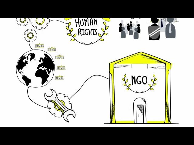 NGOs As Engines of Human Rights Protection