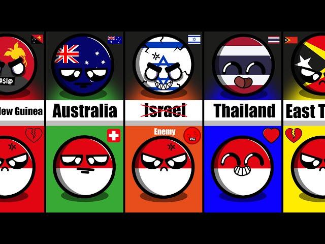 Countries that Love/Hate Indonesia #countryballs