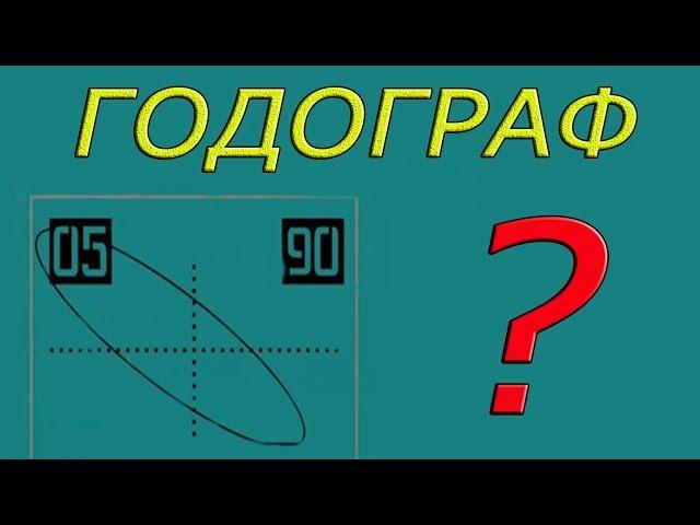 Годограф металлоискателя xp Deus.Как разобраться ? Смотрим