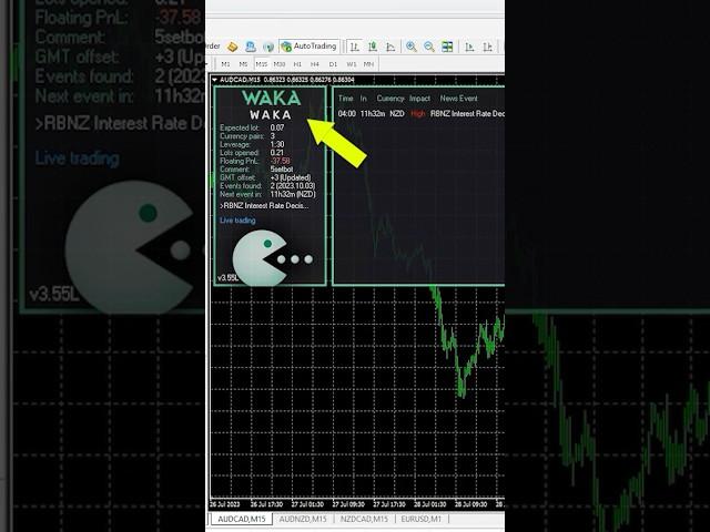 FTMO Robot for Challenges and Waka Waka for Funded Accounts #shorts