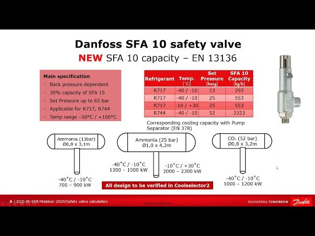 Coolselector Selezione valvole di sicurezza per impianti di refrigerazione industriali