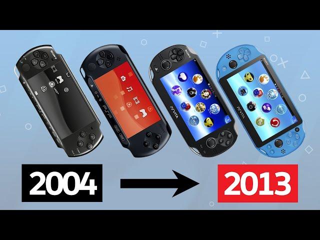 Evolution of PSP / Playstation Portable 2004-2013